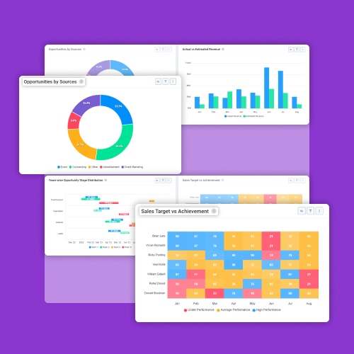 nav-img-chart-view